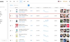 销售额破300万美金，又一保健品热销TikTok!